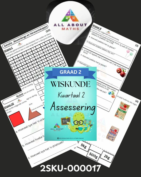 Graad 2 Kwartaal 2 Wiskunde Assessering – KABV-belyn (115 Punte)