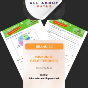 Graad 11 Wiskunde Geletterdheid Toets – Kwartaal 3: Inkomste- en Uitgawestaat (KABV Belyn)