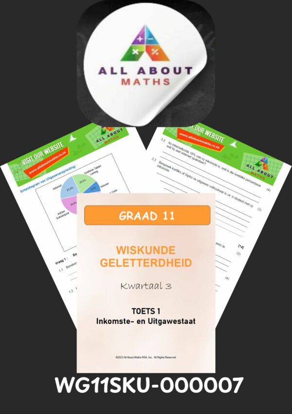 Graad 11 Wiskunde Geletterdheid Toets – Kwartaal 3: Inkomste- en Uitgawestaat (KABV Belyn)